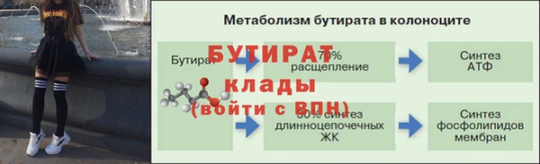 тгк Балабаново